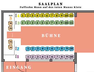 Der Kleine Bühnenboden: Saalplan FUFFZEHN MANN AUF DES TOTEN MANNS KISTE mit 46 Plätzen in fünf Reihen. Die Reihen 1 bis 4 sind ebenerdig; die Reihe 5 befindet sich auf einem Podest.